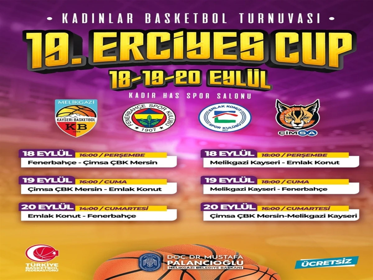 19’uncu Erciyes Cup maç programı belli oldu 