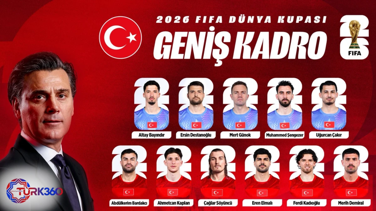 A Milli Futbol Takımı&rsquo;nın 2026 FIFA D&uuml;nya Kupası geniş kadrosu a&ccedil;ıklandı! 