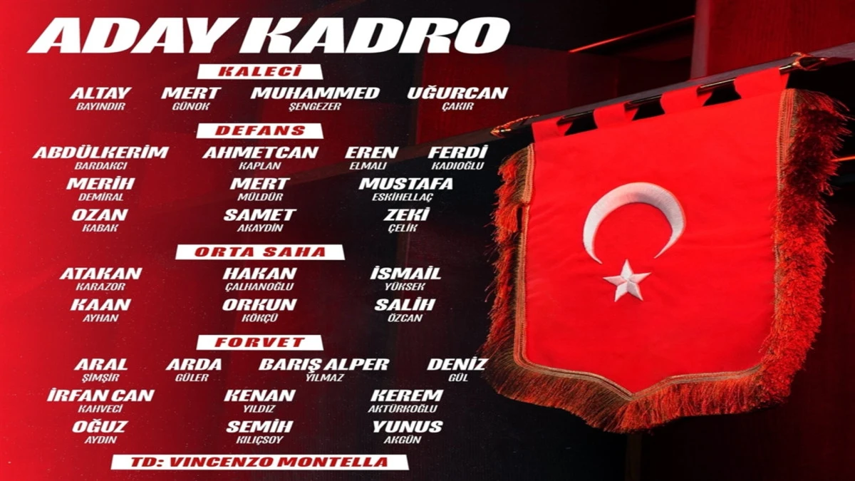 A Milli Futbol Takımı&rsquo;nın aday kadrosu a&ccedil;ıklandı! 