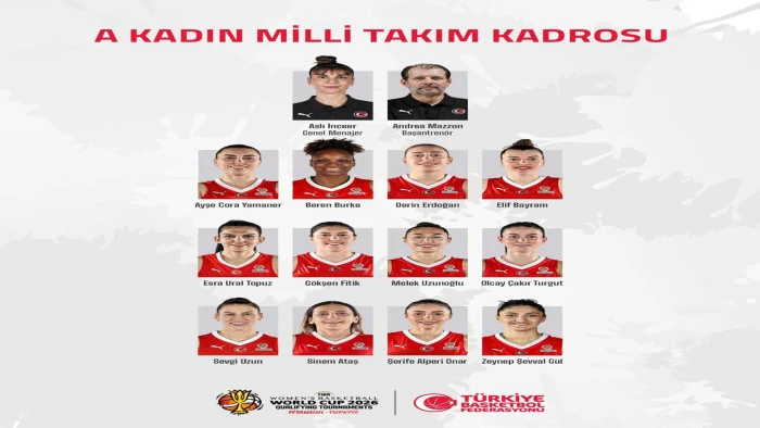 A Milli Kadın Basketbol Takımı'nın 12 kişilik kadrosu belli oldu! 