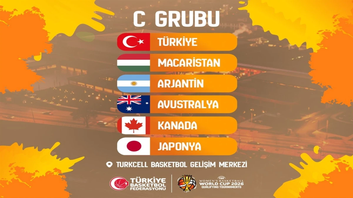 A Milli Kadın Basketbol Takımı'nın Kadınlar Dünya Kupası Eleme Turnuvası'ndaki rakipleri belli oldu 