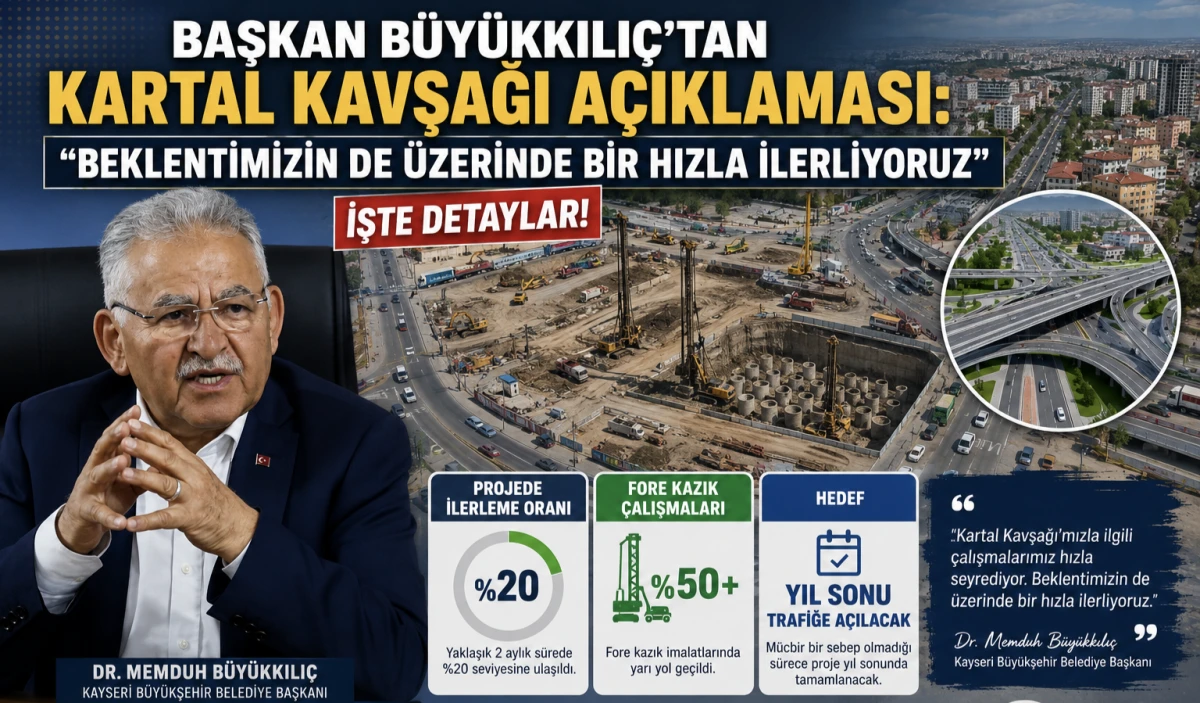 Başkan B&uuml;y&uuml;kkılı&ccedil;'tan Kartal Katlı Kavşağı A&ccedil;ıklaması: "Beklentimizin de &Uuml;zerinde Bir Hızla İlerliyoruz" 