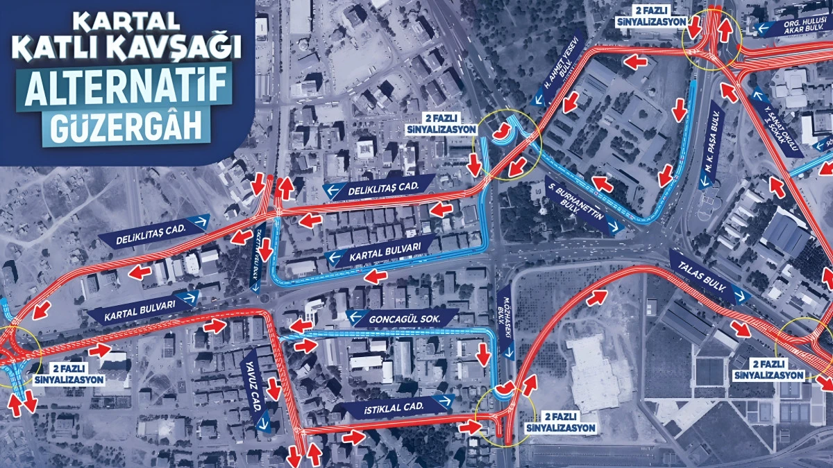 B&uuml;y&uuml;kşehir Duyurdu: Kartal Katlı Kavşağı Projesi Kapsamında Trafik Akışı Değişiyor 