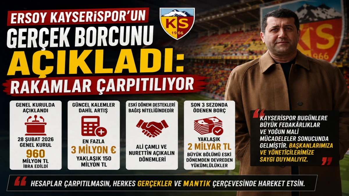 Ersoy Kayserispor&rsquo;un Ger&ccedil;ek Borcunu A&ccedil;ıkladı: Rakamlar &Ccedil;arpıtılıyor 
