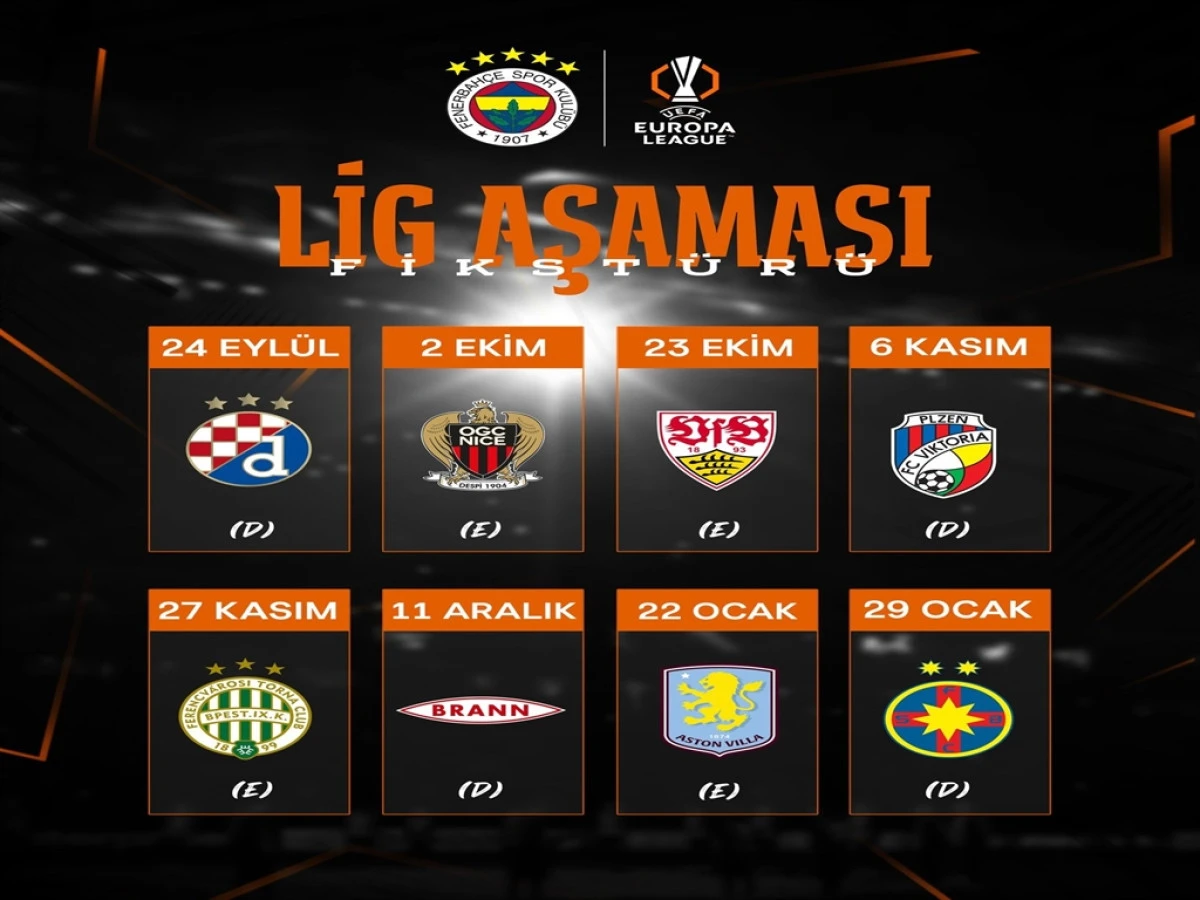 Fenerbahçe’nin Avrupa Ligi fikstürü açıklandı! 
