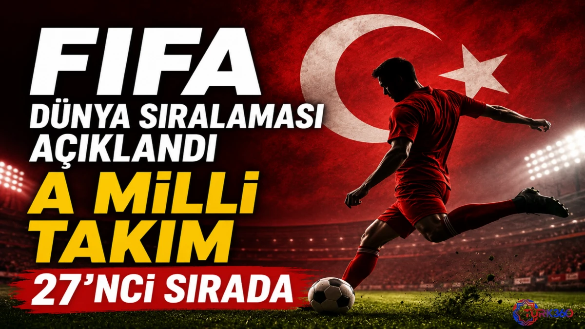 FIFA D&uuml;nya sıralaması a&ccedil;ıklandı, A Milli Takım 27&rsquo;nci sırada yer aldı 