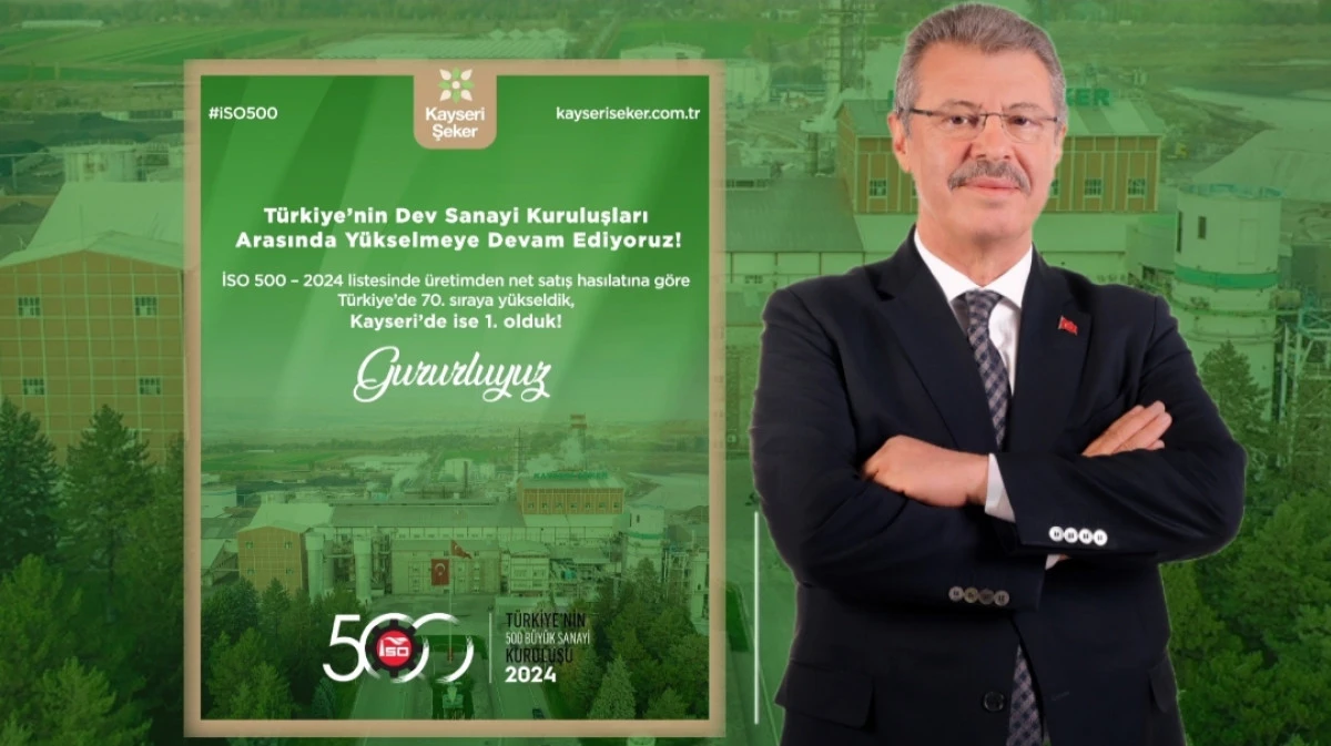 KAYSERİ ŞEKER, İSO 500 LİSTESİNDE KAYSERİ’NİN ZİRVESİNDE! 