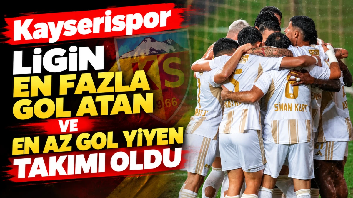 Kayserispor, ligin en fazla gol atan ve en az gol yiyen takımı oldu