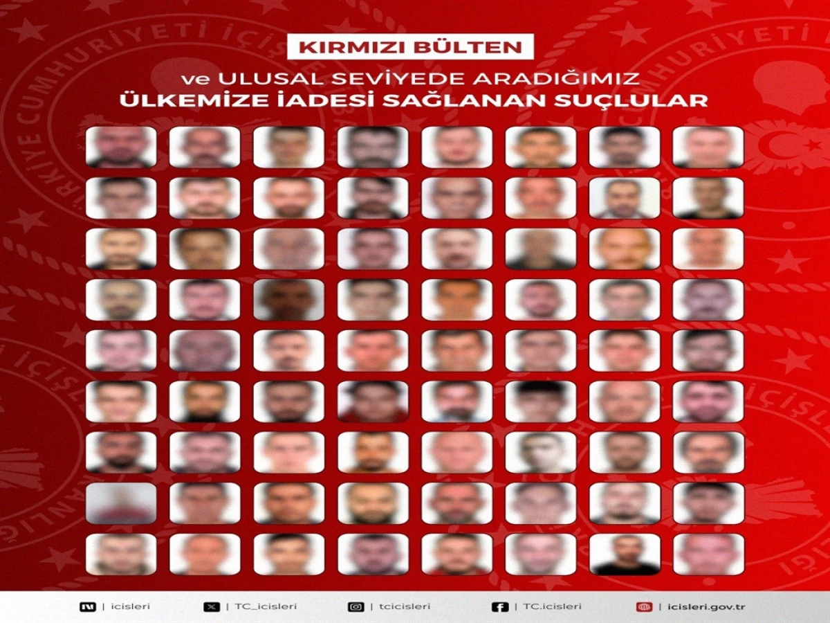 Kırmızı b&uuml;lten ve ulusal seviyede aranan 72 su&ccedil;lu T&uuml;rkiye'ye getirildi! 