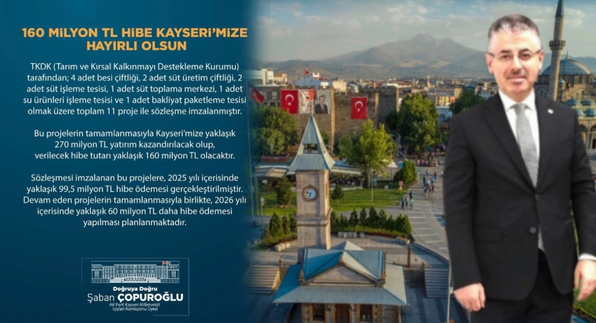Milletvekili &Ccedil;opuroğlu&rsquo;ndan Kayseri&rsquo;ye M&uuml;jde: "160 Milyon TL Hibe İmzalandı" 
